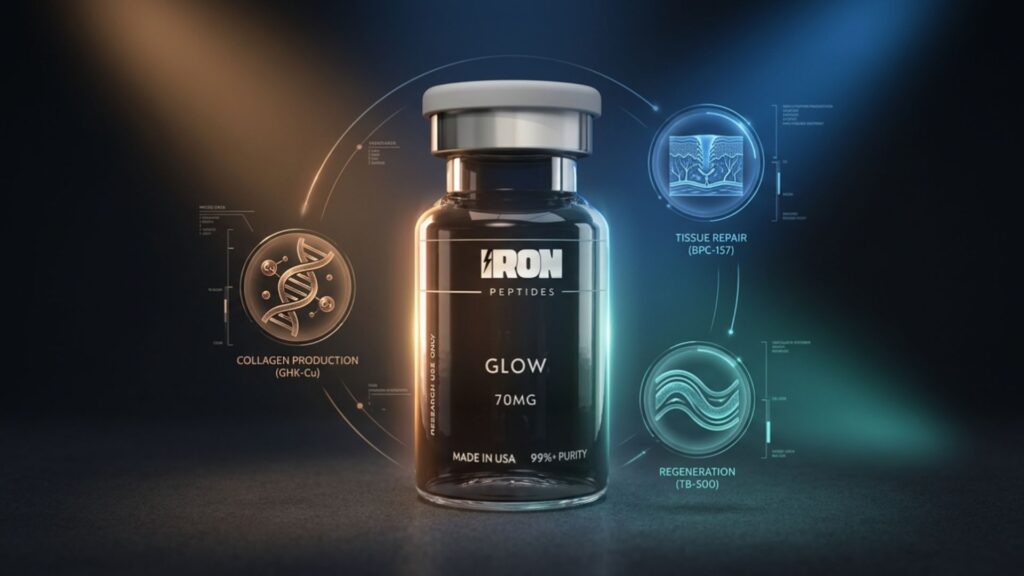 What is GLOW peptide and how glow blend peptide works