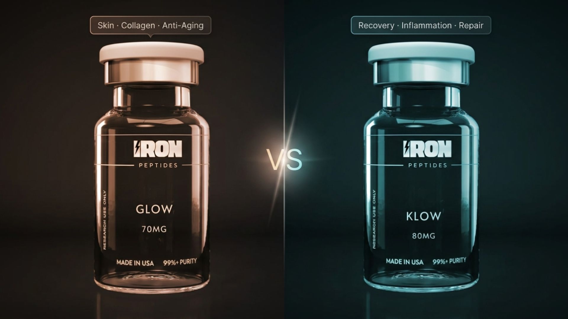 GLOW peptide dosage chart and dosing guidelines overview
